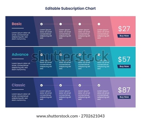 Subscription plans pricing comparison table infographic template: Landscape business price chart template, Web banner checklist template design. Design a price list comparison table.
