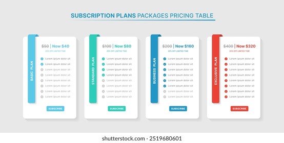 Planos de Assinatura Tabela de Precificação Pacotes Modelo Infográfico