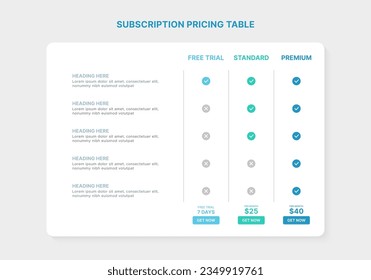 Subscription Pricing Table Packages Comparison Infographic Template with 3 Plans