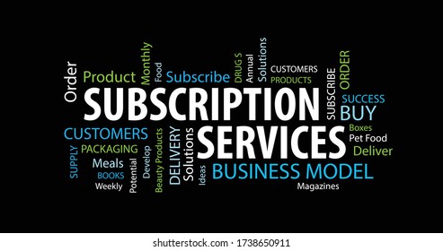 Subscription Service Word Cloud on a Black Background