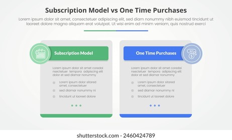 subscription vs one time purchase versus comparison opposite infographic concept for slide presentation with big box table and circle badge header with flat style vector