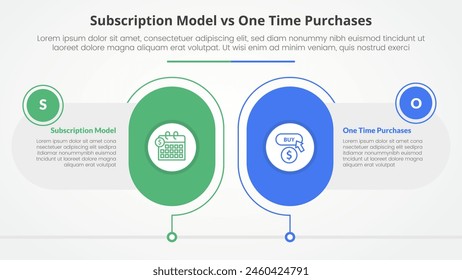 subscription vs one time purchase versus comparison opposite infographic concept for slide presentation with big round capsule shape outline with flat style vector