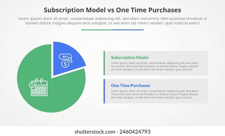 subscription vs one time purchase versus comparison opposite infographic concept for slide presentation with piechart shape and rectangle box description with flat style vector