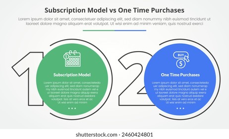 subscription vs one time purchase versus comparison opposite infographic concept for slide presentation with big outline number and circle with flat style vector