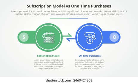 Suscripción vs compra única versus comparación concepto de infografía opuesta para presentación de diapositivas con flecha de círculo grande en dirección opuesta con Vector de estilo plano