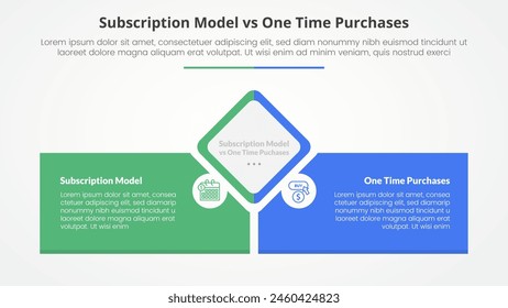 Suscripción vs compra única versus comparación concepto de infografía opuesta para presentación de diapositivas con centro de forma de diamante con fondo de caja rectangular con Vector de estilo plano