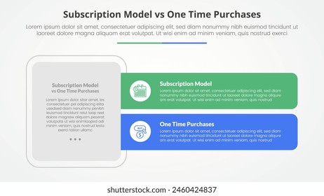 Suscripción vs compra única versus comparación concepto de infografía opuesta para presentación de diapositivas con caja grande y forma rectangular larga con Vector de estilo plano