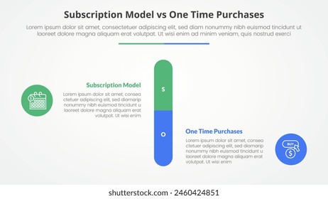 subscription vs one time purchase versus comparison opposite infographic concept for slide presentation with round vertical bar percentage with flat style vector