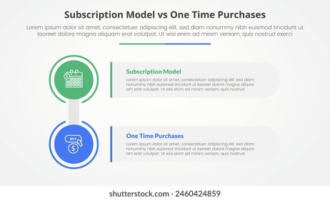 Suscripción vs compra única versus comparación concepto de infografía opuesta para presentación de diapositivas con gran círculo y pila de cajas rectangulares con Vector de estilo plano