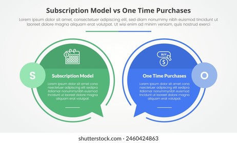 subscription vs one time purchase versus comparison opposite infographic concept for slide presentation with big circle outline callout comment box with flat style vector