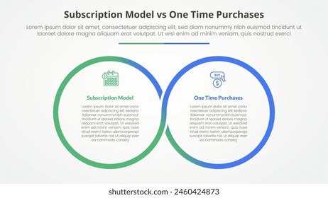 subscription vs one time purchase versus comparison opposite infographic concept for slide presentation with big outline circle cycle circular with flat style vector