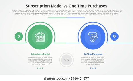 subscription vs one time purchase versus comparison opposite infographic concept for slide presentation with big circle outline horizontal with flat style vector
