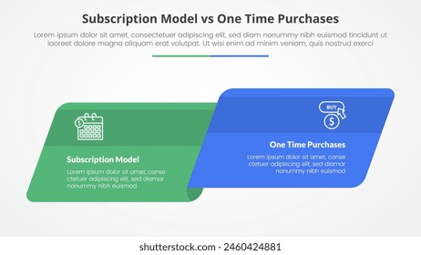 subscription vs one time purchase versus comparison opposite infographic concept for slide presentation with skew round rectangle box side by side with flat style vector