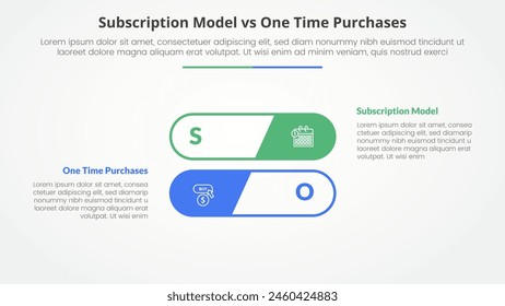 subscription vs one time purchase versus comparison opposite infographic concept for slide presentation with round outline stack shape with flat style vector