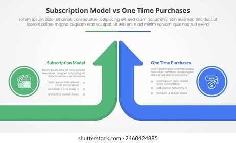 Suscripción vs compra única versus comparación concepto de infografía opuesta para presentación de diapositivas con barra de flecha larga dirección superior con Vector de estilo plano