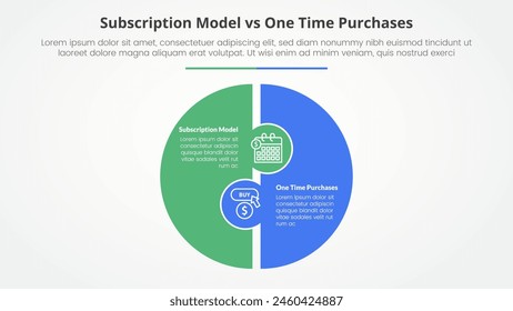 Suscripción vs compra única versus comparación concepto infográfico opuesto para presentación de diapositivas con forma de rompecabezas de círculo grande con Vector de estilo plano