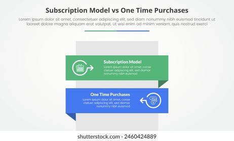 Suscripción vs compra única versus comparación concepto de infografía opuesta para presentación de diapositivas con pila de Vertical de caja rectangular con Vector de estilo plano