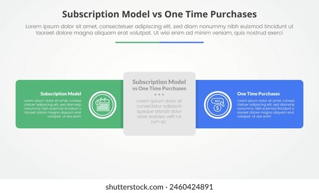 Suscripción vs compra única versus comparación concepto de infografía opuesta para presentación de diapositivas con rectángulo redondo línea Horizontal con Vector de estilo plano