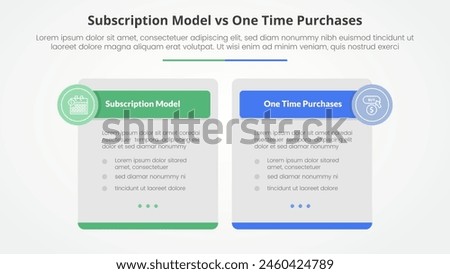 subscription vs one time purchase versus comparison opposite infographic concept for slide presentation with big box table and circle badge header with flat style vector