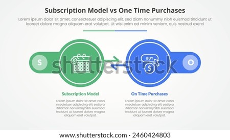 subscription vs one time purchase versus comparison opposite infographic concept for slide presentation with big circle arrow opposite direction with flat style vector