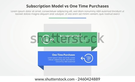 subscription vs one time purchase versus comparison opposite infographic concept for slide presentation with rectangle box vertical stack with flat style vector