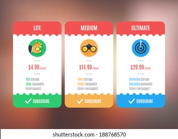 Subscription/pricing Plan Template. Flat Style UI. Vector Illustration EPS10.