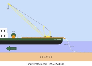 Instalação de condutas submarinas. Design de vetor plano.