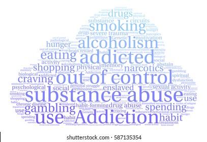 Substance Abuse word cloud on a white background.  