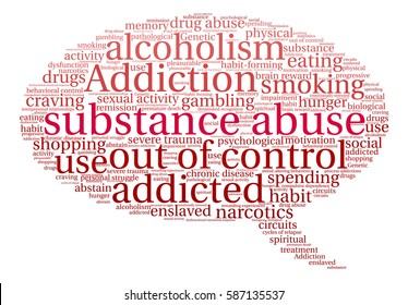 Substance Abuse word cloud on a white background.  