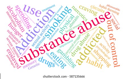 Substance Abuse word cloud on a white background.  