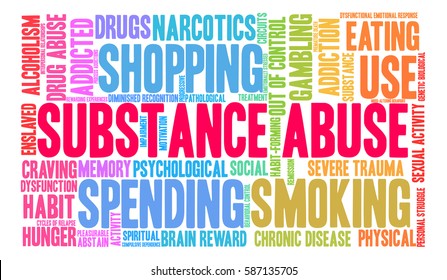 Substance Abuse word cloud on a white background.  