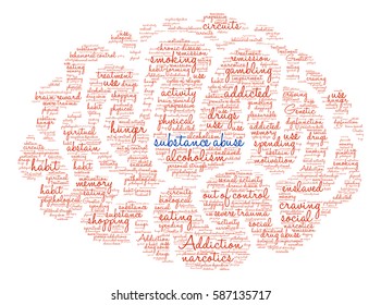 Substance Abuse word cloud on a white background.  
