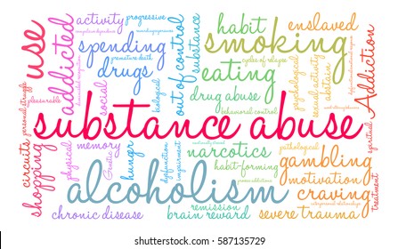 Substance Abuse word cloud on a white background.  