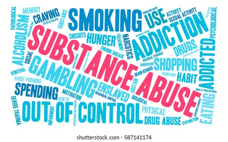 Substance Abuse word cloud on a white background.  