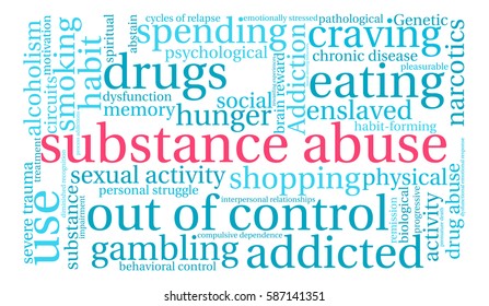 Substance Abuse word cloud on a white background.  