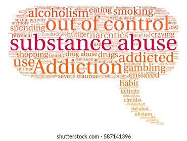Substance Abuse word cloud on a white background.  