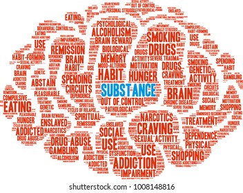 Substance word cloud on a white background.
