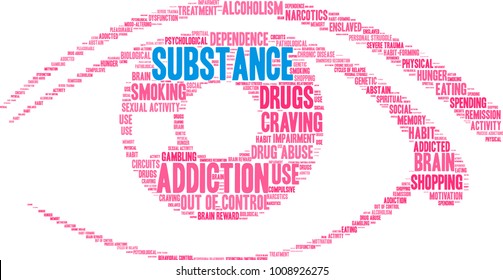 Substance word cloud on a white background.
