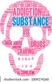 Substance word cloud on a white background.