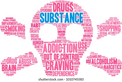 Substance word cloud on a white background.