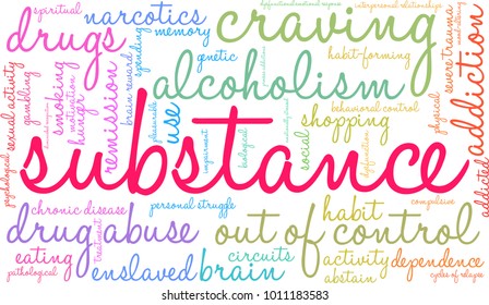 Substance word cloud on a white background.