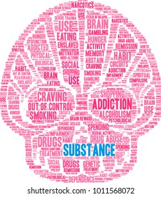Substance word cloud on a white background.