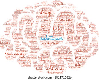 Substance word cloud on a white background.