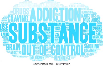 Substance word cloud on a white background.