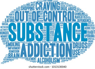 Substance word cloud on a white background.