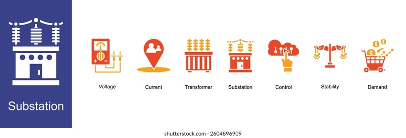  Substation icon sets technological advances and their functions

