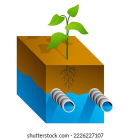 Subsurface Drainage System For Water Infiltration And Lower Salinity. Placing Perforated Pipe Below The Soil Surface. Isometric Vector Illustration