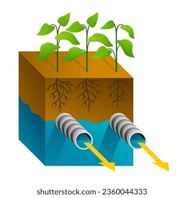 Subsurface drainage system for water infiltration and lower salinity. Placing perforated pipe below the soil surface. Isometric vector diagram