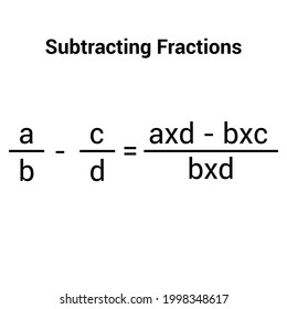 Subtracting Fractions Rule Mathematic Stock Vector (Royalty Free ...