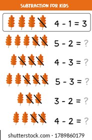 Subtraction with cartoon autumn leaf. Educational math game for kids. Solve equations. Learning to subtract for preschoolers. Homeschool education.